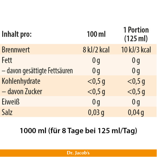 Aloe vera-Gel-Saft Ingw.Kurk.Kam. Bio Dr. Jacob's, 1000 ml, Dr. Jacob's Medical GmbH
