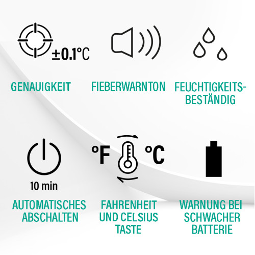 EVOLU Thermometer Simple digital, 1 Stk., Forans Medical GmbH