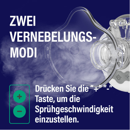 EVOLU nano AIR MINI tragbarer Mesh-Inhalator, 1 Stk., Forans Medical GmbH