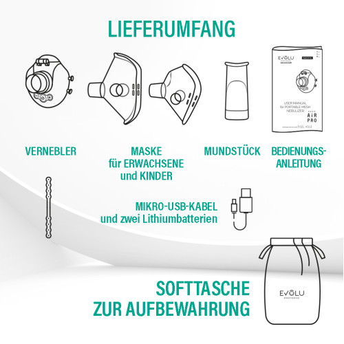 EVOLU nano AIR MINI tragbarer Mesh-Inhalator, 1 Stk., Forans Medical GmbH