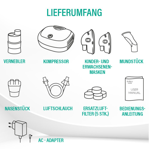 EVOLU UNIVERSAL Kolbenkompressor Inhalator, 1 Stk., Forans Medical GmbH