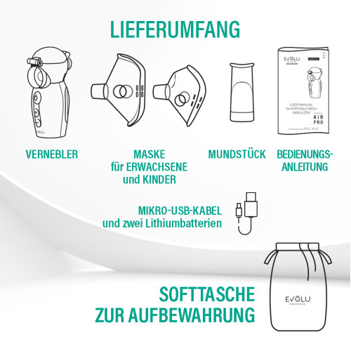 EVOLU nano AIR PRO tragbarer Mesh-Inhalator, 1 Stk., Forans Medical GmbH