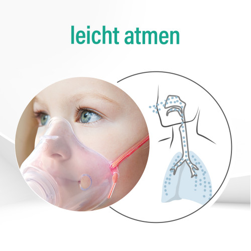 EVOLU SUPER CAR Kinder Kolbenkompressor Inhalator, 1 Stk., Forans Medical GmbH