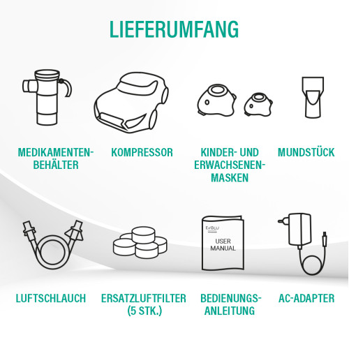 EVOLU SUPER CAR Kinder Kolbenkompressor Inhalator, 1 Stk., Forans Medical GmbH