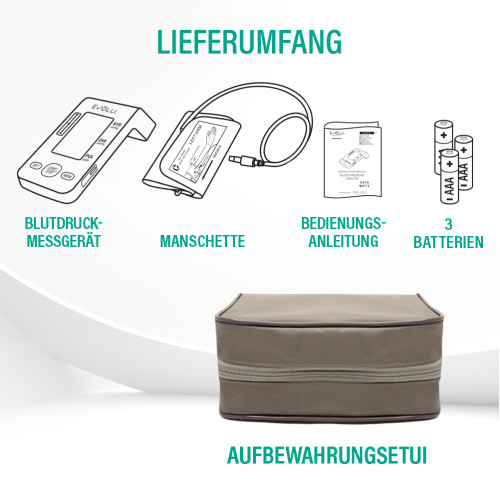 EVOLU Automatic Oberarm-Blutdruckmessger&auml;t, 1 Stk., Forans Medical GmbH