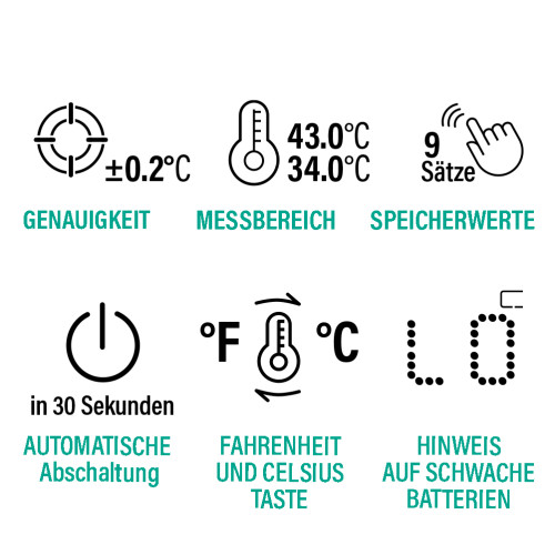 EVOLU INFRAROT Thermometer kontaktlos, 1 Stk., Forans Medical GmbH