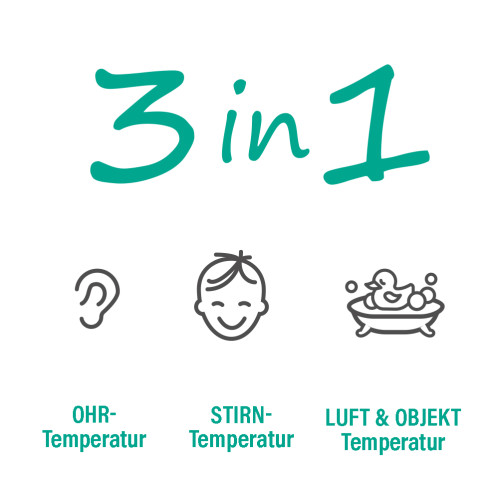 EVOLU INFRAROT Thermometer kontaktlos, 1 Stk., Forans Medical GmbH