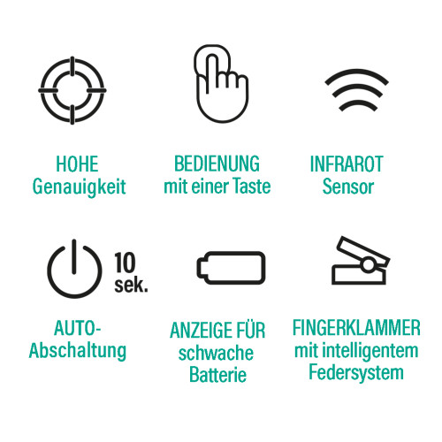 EVOLU Finger Puls-Oximeter, 1 Stk., Forans Medical GmbH
