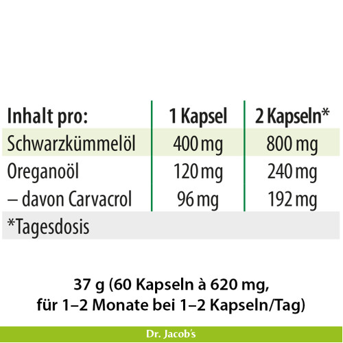 Oregano-&Ouml;l Kapseln BIO Schwarzk&uuml;mmel&ouml;l Dr. Jacob's, 60 Stk., Dr. Jacob's Medical GmbH