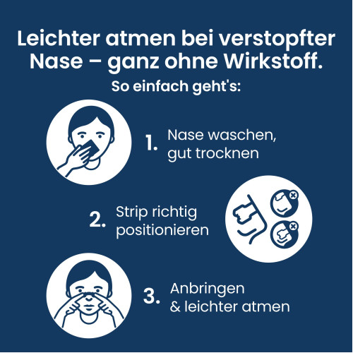 Breathe Right Besser Atmen Nasenpflaster Menthol, 10 Stk., Pharma Netzwerk Pnw GmbH