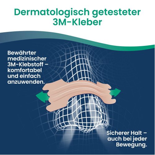 Breathe Right Besser Atmen Nasenpflaster Menthol, 10 Stk., Pharma Netzwerk Pnw GmbH