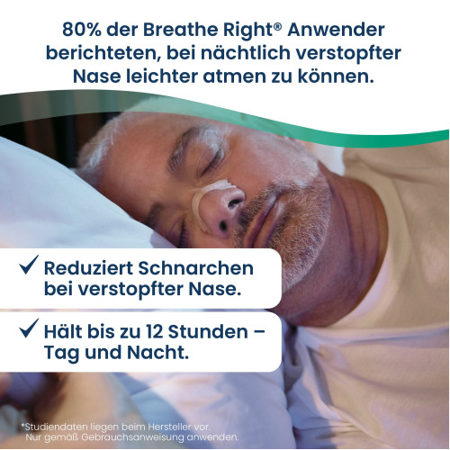 Breathe Right Besser Atmen Nasenpflaster Menthol, 10 Stk., Pharma Netzwerk Pnw GmbH