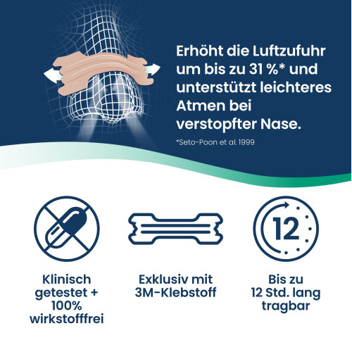 Breathe Right Besser Atmen Nasenpflaster Menthol, 10 Stk., Pharma Netzwerk Pnw GmbH