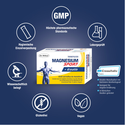 Dr. B&ouml;hm Magnesium Sport + Kreatin, 30 Stk., Apomedica Pharmazeutische Produkte GmbH