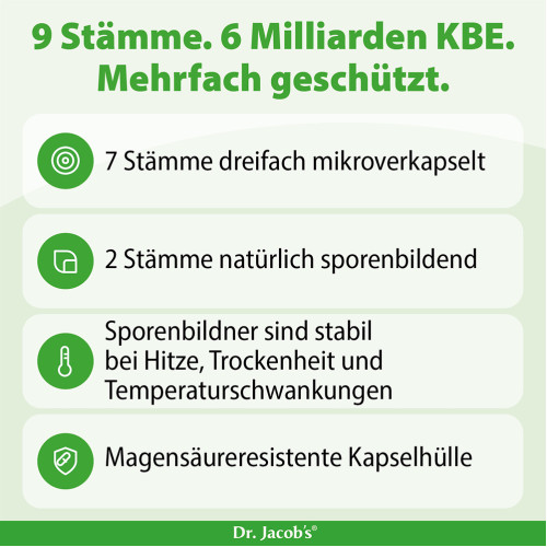 Zen Biotics Darmflora-Bakterien + GABA Dr. Jacob's, 60 Stk., Dr. Jacob's Medical GmbH