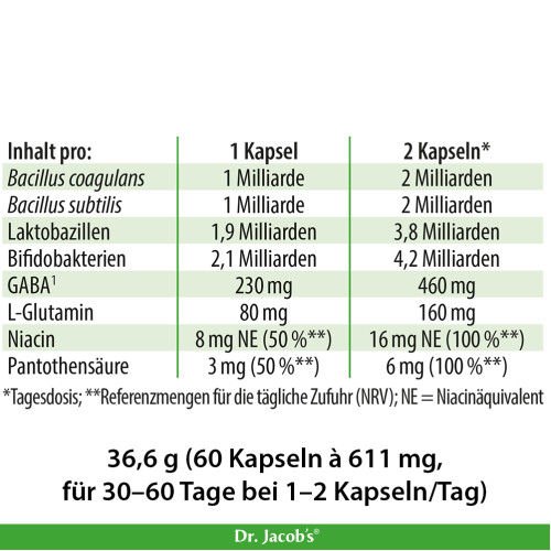 Zen Biotics Darmflora-Bakterien + GABA Dr. Jacob's, 60 Stk., Dr. Jacob's Medical GmbH
