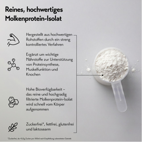 pureSGP Clear Protein Grapefruit, 500 g, PharmaSGP GmbH