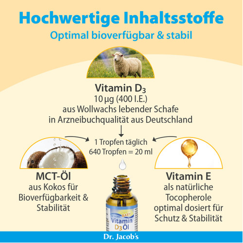 Vitamin D3 &Ouml;l Baby 400 IE 640 Tropfen Dr. Jacob's, 20 ml, Dr. Jacob's Medical GmbH