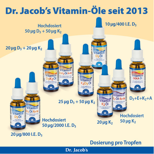 Vitamin D3 &Ouml;l Baby 400 IE 640 Tropfen Dr. Jacob's, 20 ml, Dr. Jacob's Medical GmbH