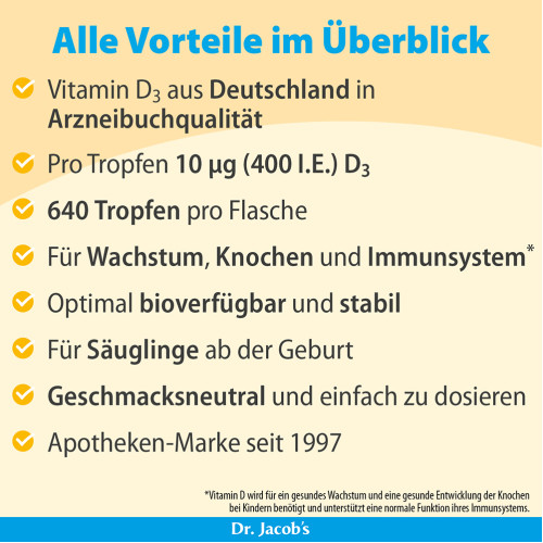 Vitamin D3 &Ouml;l Baby 400 IE 640 Tropfen Dr. Jacob's, 20 ml, Dr. Jacob's Medical GmbH