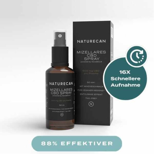 Mizellares CBD Spray, 50 ml, Naturecan UK