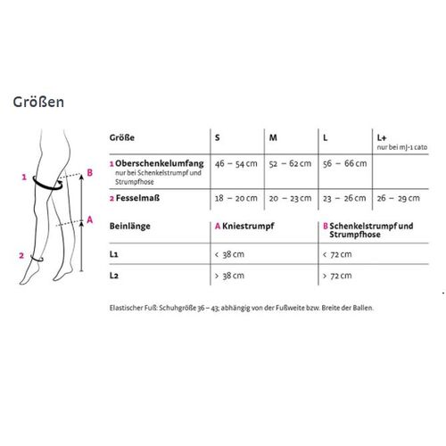 medi mJ-1 metropole Kompressionsstr&uuml;mpfe in transparenter und eleganter Optik, Push-Up-Leibteil, 1 Stk., medi
